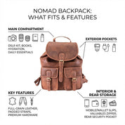 Nomad Leather Backpack